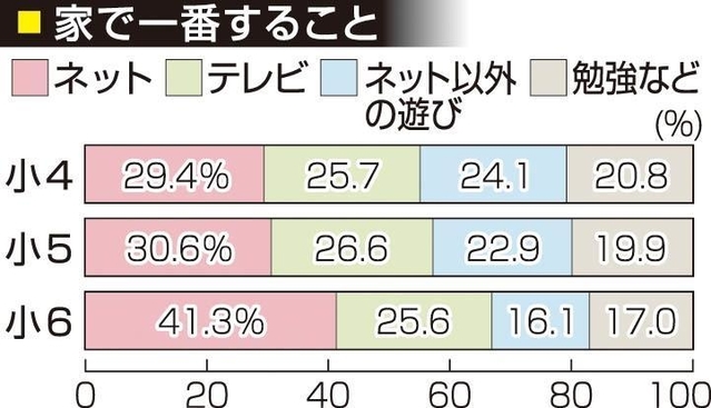 神戸新聞ＮＥＸＴ