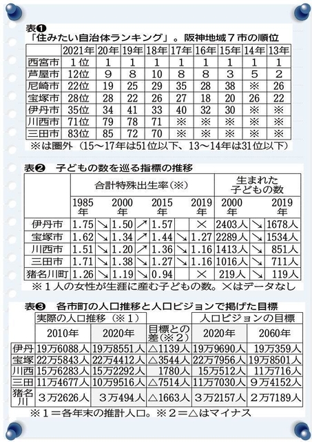 神戸新聞ＮＥＸＴ