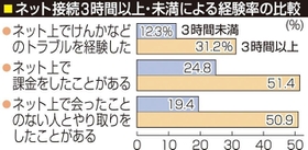 神戸新聞ＮＥＸＴ