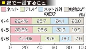 神戸新聞ＮＥＸＴ