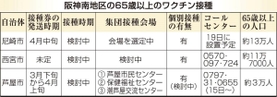 神戸新聞ＮＥＸＴ