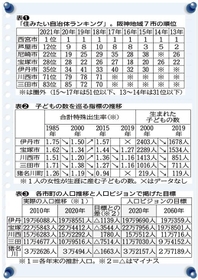 神戸新聞ＮＥＸＴ