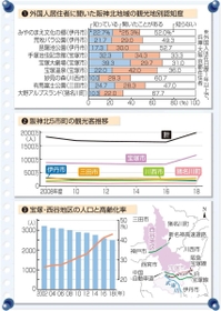 神戸新聞ＮＥＸＴ