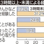 神戸新聞ＮＥＸＴ