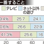 神戸新聞ＮＥＸＴ