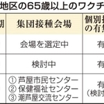 神戸新聞ＮＥＸＴ