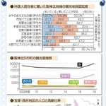 神戸新聞ＮＥＸＴ