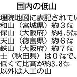 神戸新聞ＮＥＸＴ