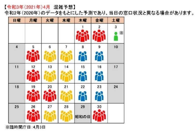 過去のデータを基にした窓口の混雑予想のカレンダー