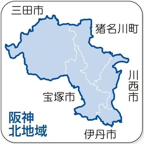 神戸新聞ＮＥＸＴ