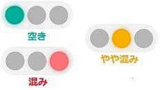 窓口の「混雑ランプ」