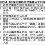 神戸新聞ＮＥＸＴ