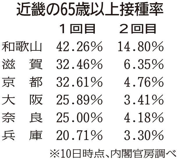 神戸新聞ＮＥＸＴ