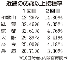 神戸新聞ＮＥＸＴ