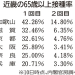 神戸新聞ＮＥＸＴ