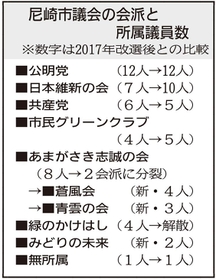 神戸新聞ＮＥＸＴ