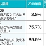 神戸新聞ＮＥＸＴ