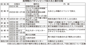 神戸新聞ＮＥＸＴ