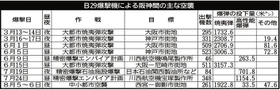 神戸新聞ＮＥＸＴ
