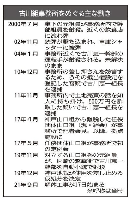 神戸新聞ＮＥＸＴ