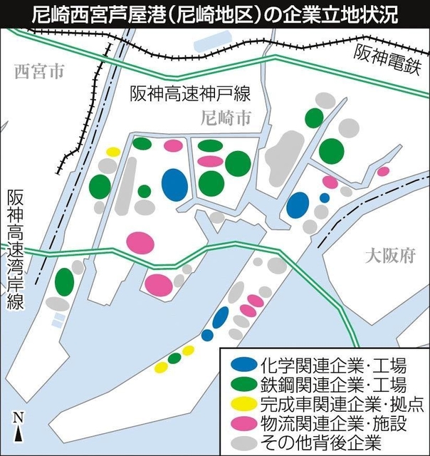 神戸新聞ＮＥＸＴ