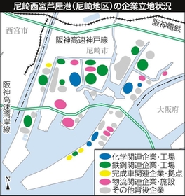 神戸新聞ＮＥＸＴ