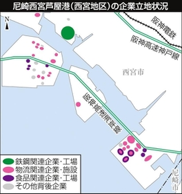 神戸新聞ＮＥＸＴ