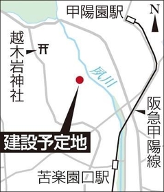 神戸新聞ＮＥＸＴ