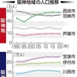 神戸新聞ＮＥＸＴ