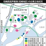 神戸新聞ＮＥＸＴ