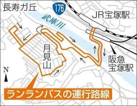 神戸新聞ＮＥＸＴ
