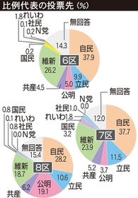 神戸新聞ＮＥＸＴ
