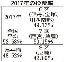 神戸新聞ＮＥＸＴ