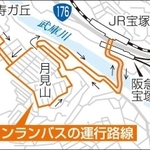 神戸新聞ＮＥＸＴ