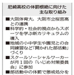 神戸新聞ＮＥＸＴ