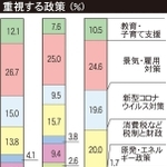 神戸新聞ＮＥＸＴ