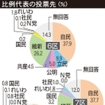 神戸新聞ＮＥＸＴ