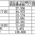 神戸新聞ＮＥＸＴ