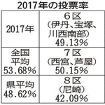 神戸新聞ＮＥＸＴ