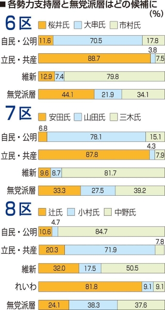 神戸新聞ＮＥＸＴ