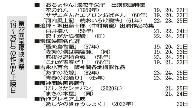 神戸新聞ＮＥＸＴ