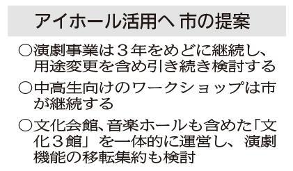 神戸新聞ＮＥＸＴ