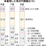 神戸新聞ＮＥＸＴ