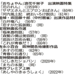 神戸新聞ＮＥＸＴ