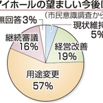 神戸新聞ＮＥＸＴ