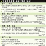 神戸新聞ＮＥＸＴ