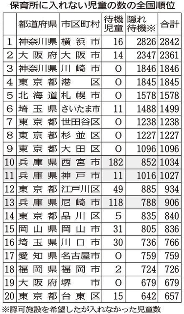 神戸新聞ＮＥＸＴ