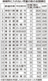 神戸新聞ＮＥＸＴ
