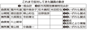 神戸新聞ＮＥＸＴ