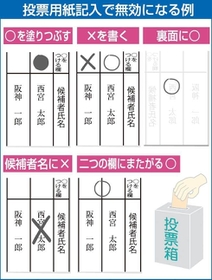 神戸新聞ＮＥＸＴ